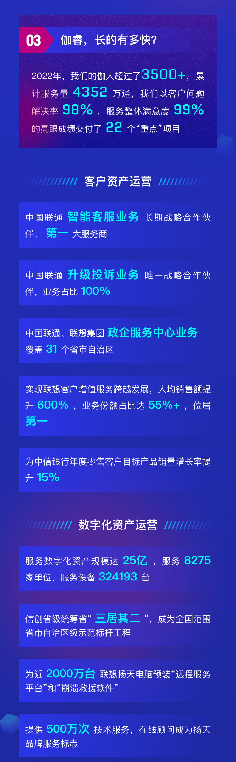 九五至尊VI-老品牌值得信托!