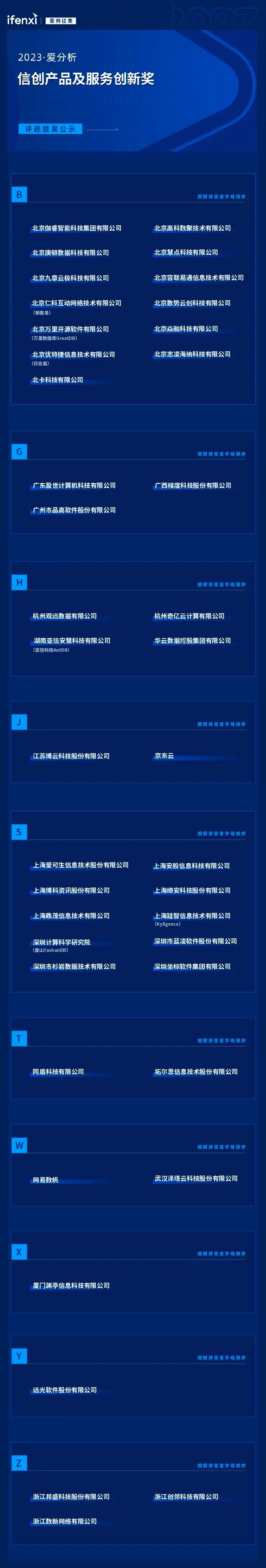 九五至尊VI-老品牌值得信托!