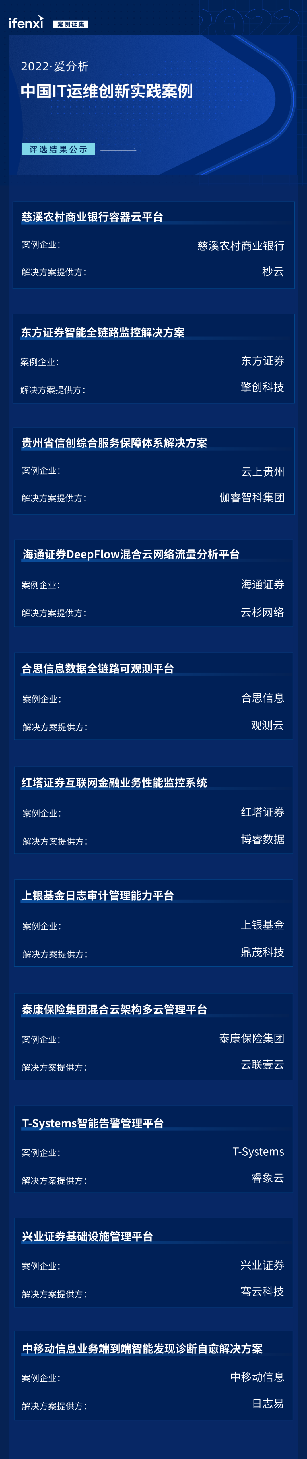 九五至尊VI-老品牌值得信托!